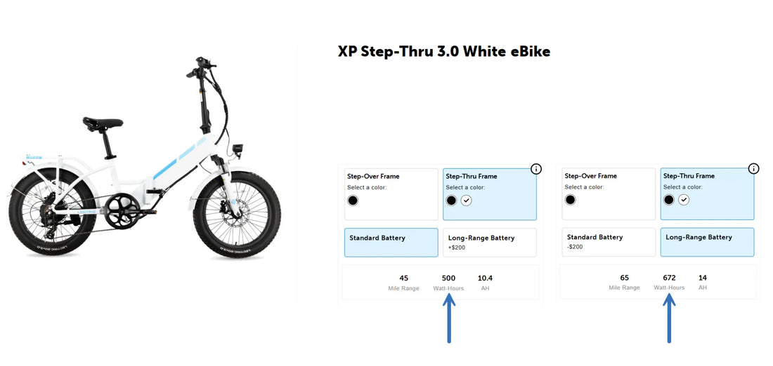 Watt vs. Amp Hours: Best Gauge for E-Bikes