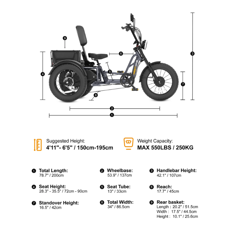 Meet One Tour β Dual-Motor, Dual-Battery Electric Trike