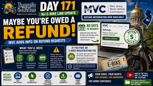 The NJ E-Bike Law: Day 171 – Already Paid a Registration Fee? You May Be Eligible for a Refund