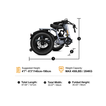 Meet One Breeze Pro – Foldable Fat Tire Electric Trike
