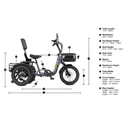 Meet One Breeze Pro – Foldable Fat Tire Electric Trike