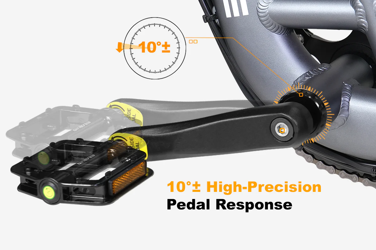Meet One Tour – Dual-Motor, Dual-Battery AWD Electric Trike
